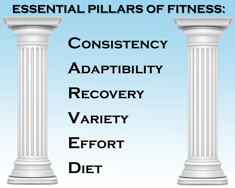 Carved Pillars_FITNESS.png